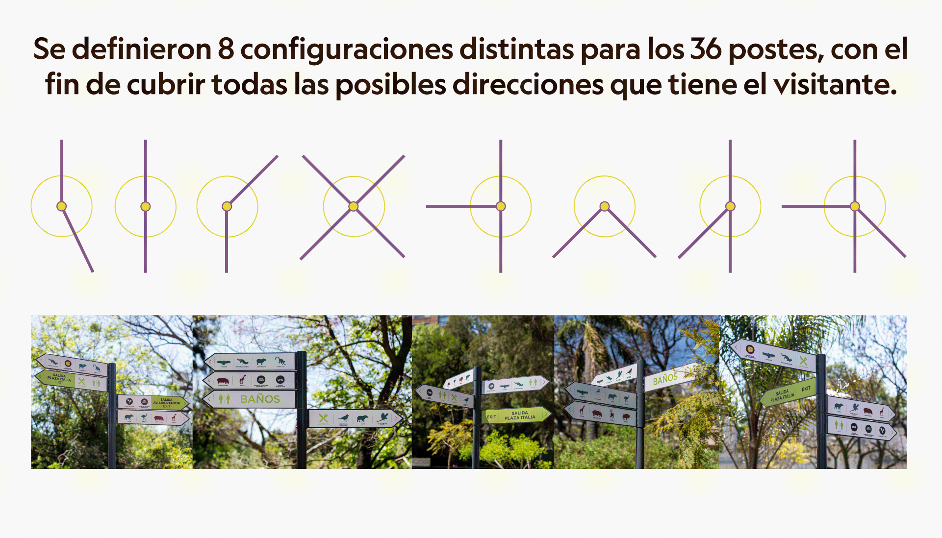 señalética ecoparque de buenos aires