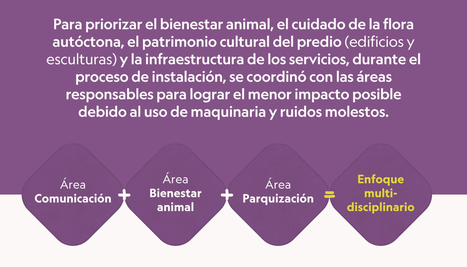 señalética ecoparque de buenos aires