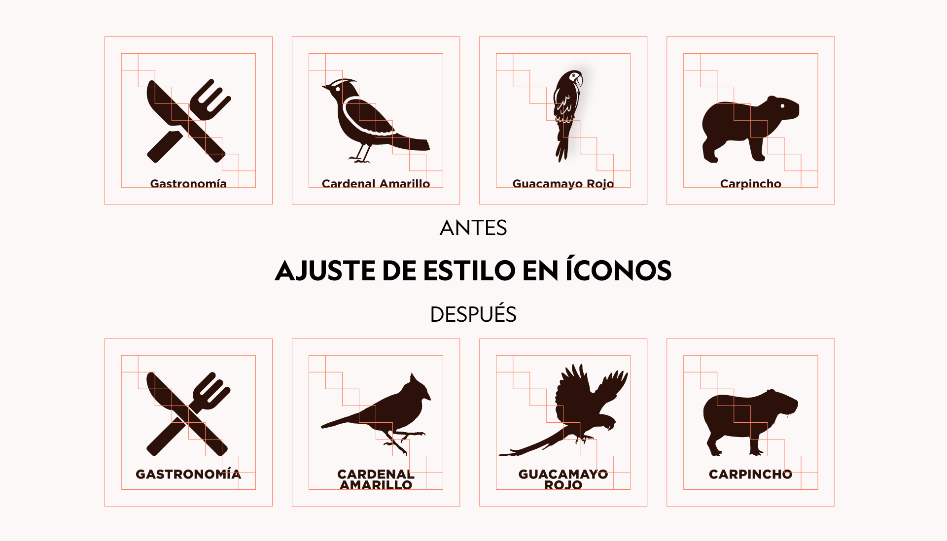 señalética ecoparque de buenos aires