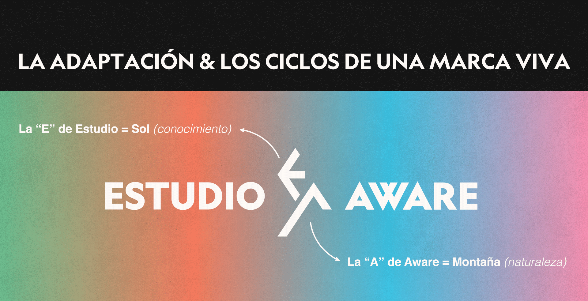 Aware Logo - Marca Viva - Mobile